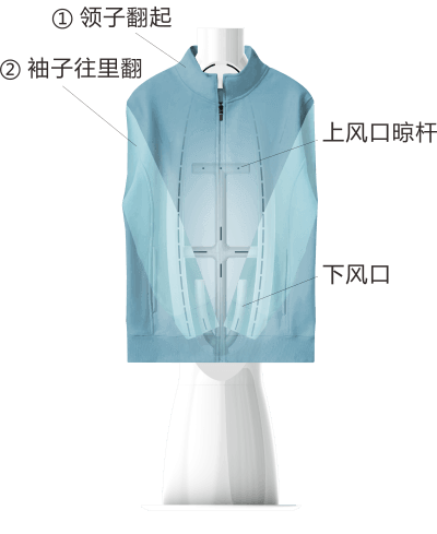 长袖衣物烘干示意:领子翻起