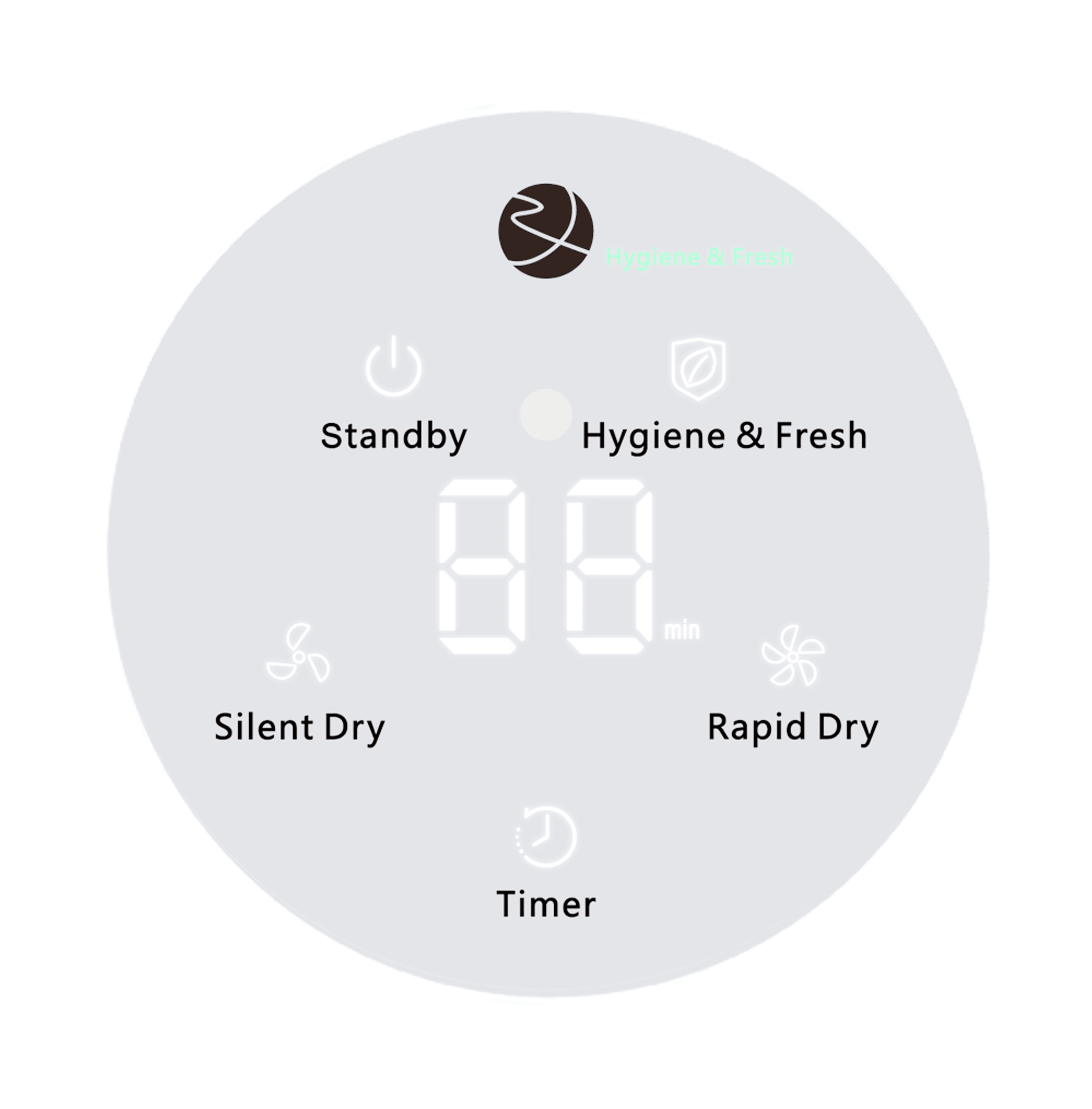 Control panel: Standby, Hygiene & Fresh, Silent Dry, Rapid Dry, Timer